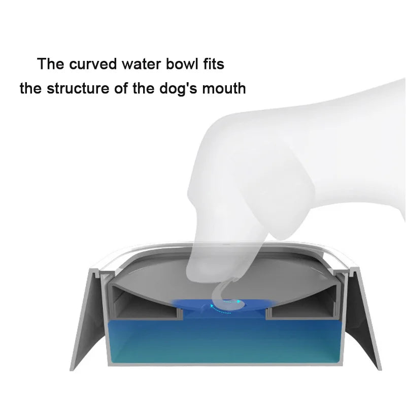 Floating Water Bowl for Dogs & Cats
